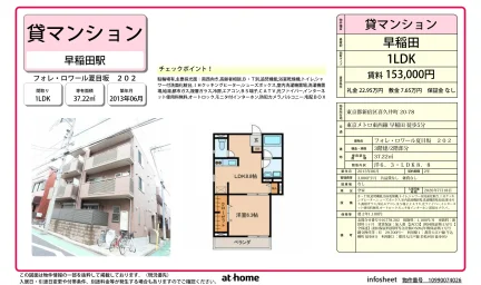 フォレ・ロワール夏目坂 0