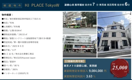 High-End Studio Property Near Station in Toyama(3-chome18.21-ban) 0