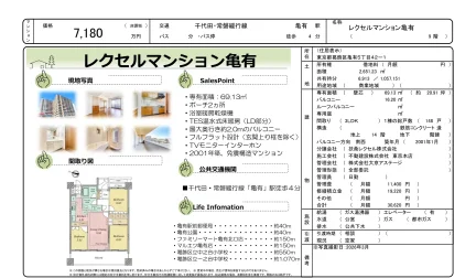 レクセルマンション亀有 9号 0