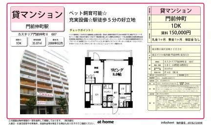 カスタリア門前仲町Ⅱ 0
