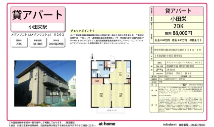 メゾンリコシェ 0202号 0