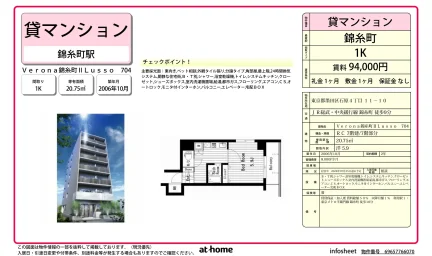 Ｖｅｒｏｎａ錦糸町ⅡＬｕｓｓｏ 0