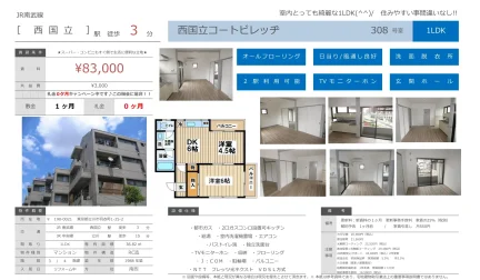 西国立コートビレッヂ 308号室 0
