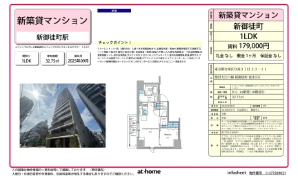 ルフォンプログレ上野御徒町 0