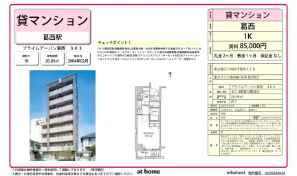 Studio Condo in Nakakasai 0