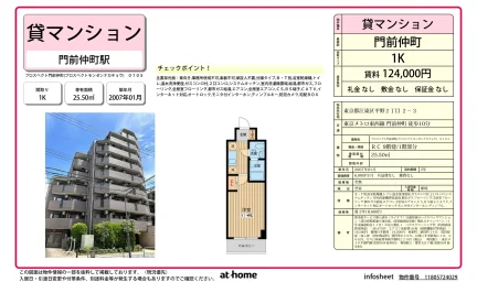 Studio Condo in Hirano 0