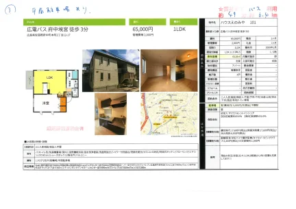 ハウスえのみや 101 101号 0