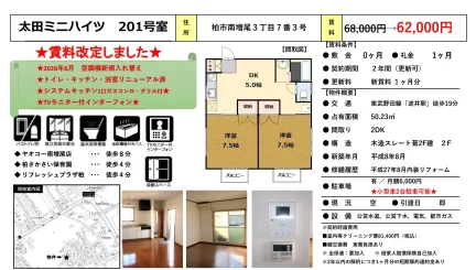 太田ミニハイツ 201号 0