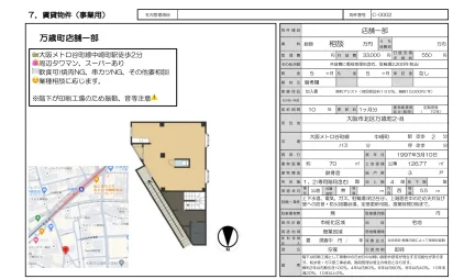 万歳町店舗一部 0