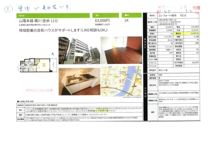 コンフォート楠木 310号 0