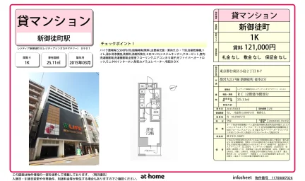 レジディア新御徒町Ⅱ 0