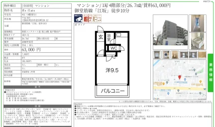 Hs flats 411号室 411号 0