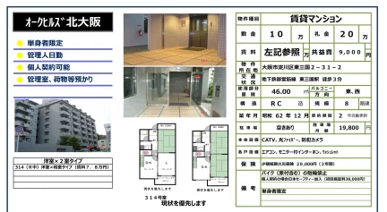 オークヒルズ北大阪 1020号 0