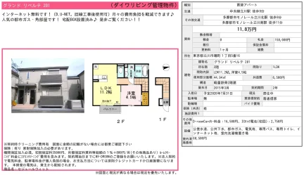 グランドリベルテ 201 201号 0