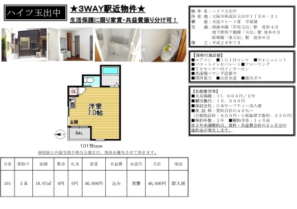 ハイツ玉出中 101号 0