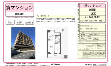 Ａｌｐｈａ　Ｐｒｉｍｅ東陽町 0