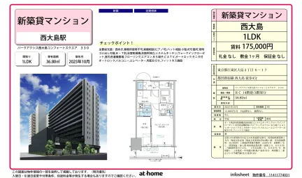 Brand New 1LDK Condo Near Station in Ojima 0