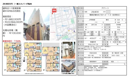 High-End Property Near Station in Kameari 0
