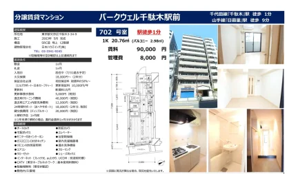 バークウェル千駄木駅前 702号 0