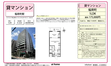 コンフォリア東上野 0