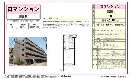 ルーブル蒲田本町 0