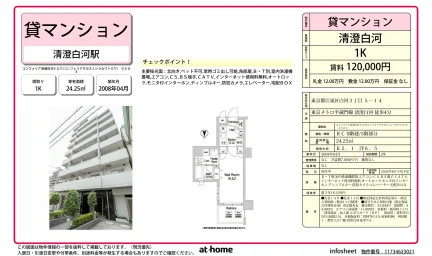 Studio Condo Near Station in Shirakawa 0
