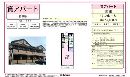 ハーモニー 0