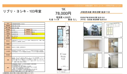 リブリ・ヨシキ 103号 0
