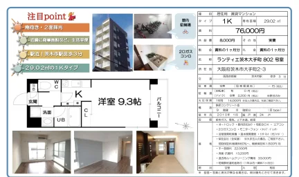 ランティエ茨木大手町 802 号室 802号 0