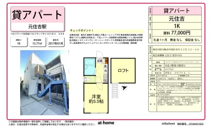 ベルフラッツ元住吉 0