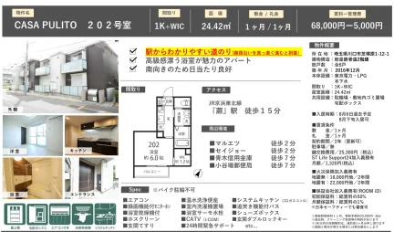 CASA PULITO 202号室 202号 0