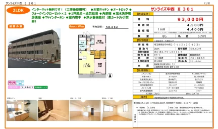 サンライズ中西 Ⅱ 301号 0