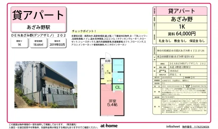 DENあざみ野 0