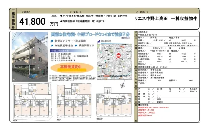 リエス中野上高田 0