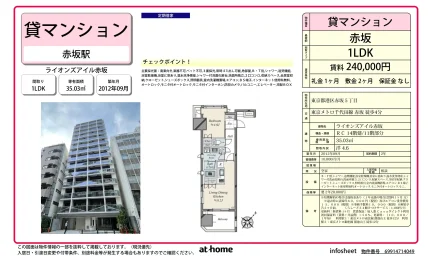 ライオンズアイル赤坂 0