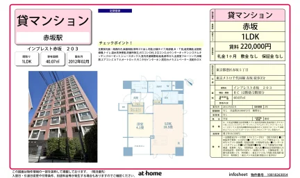 インプレスト赤坂 203 0