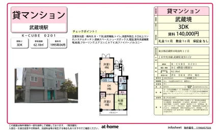 Vintage 3DK Condo in Kyonancho 0