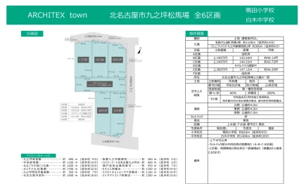鴨田小学校 0