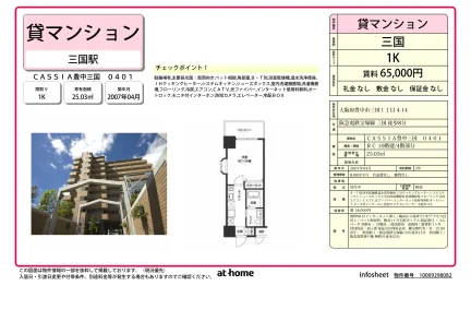 Studio Condo in Mikuni 0
