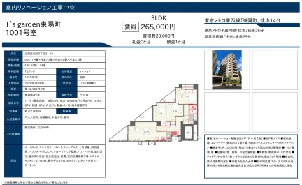 T'sガーデン東陽町 1001号 0