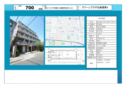 Charming Studio Condo in Chuohoncho(3-5-chome) 0