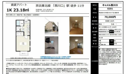 キャメル西川口 1K 0