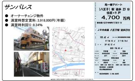 Charming Property in Akatsukicho 0
