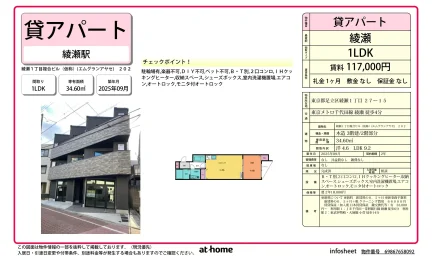 綾瀬1丁目複合ビル (仮称) 202 0