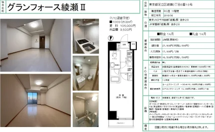 グランフォース綾瀬Ⅱ 1003号 0