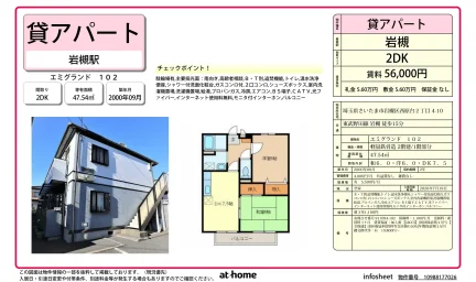 2DK Condo in Nishiharadai 0