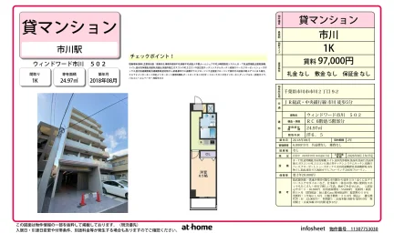 ウィンドワード市川 502 502号 0