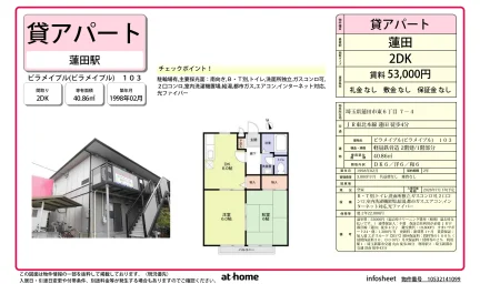 2DK Condo Near Station in Higashi 0