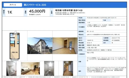 第2フラワービル 205号 0