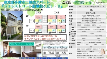 Well-Kept Studio Property in Sekido 0